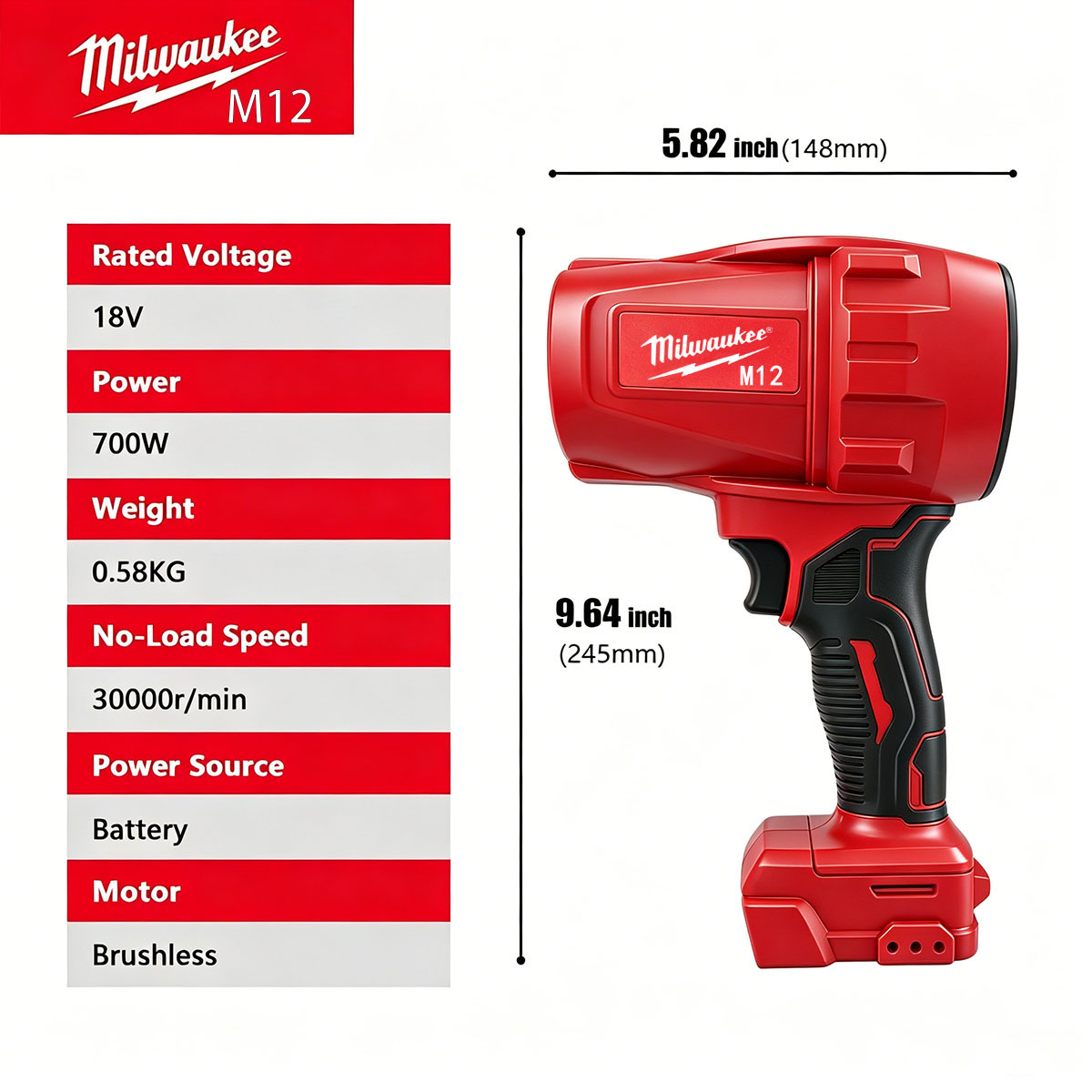 Milwaukee M12 Cordless Blower  - Milwaukee Drill M12 Fuel recension och pris